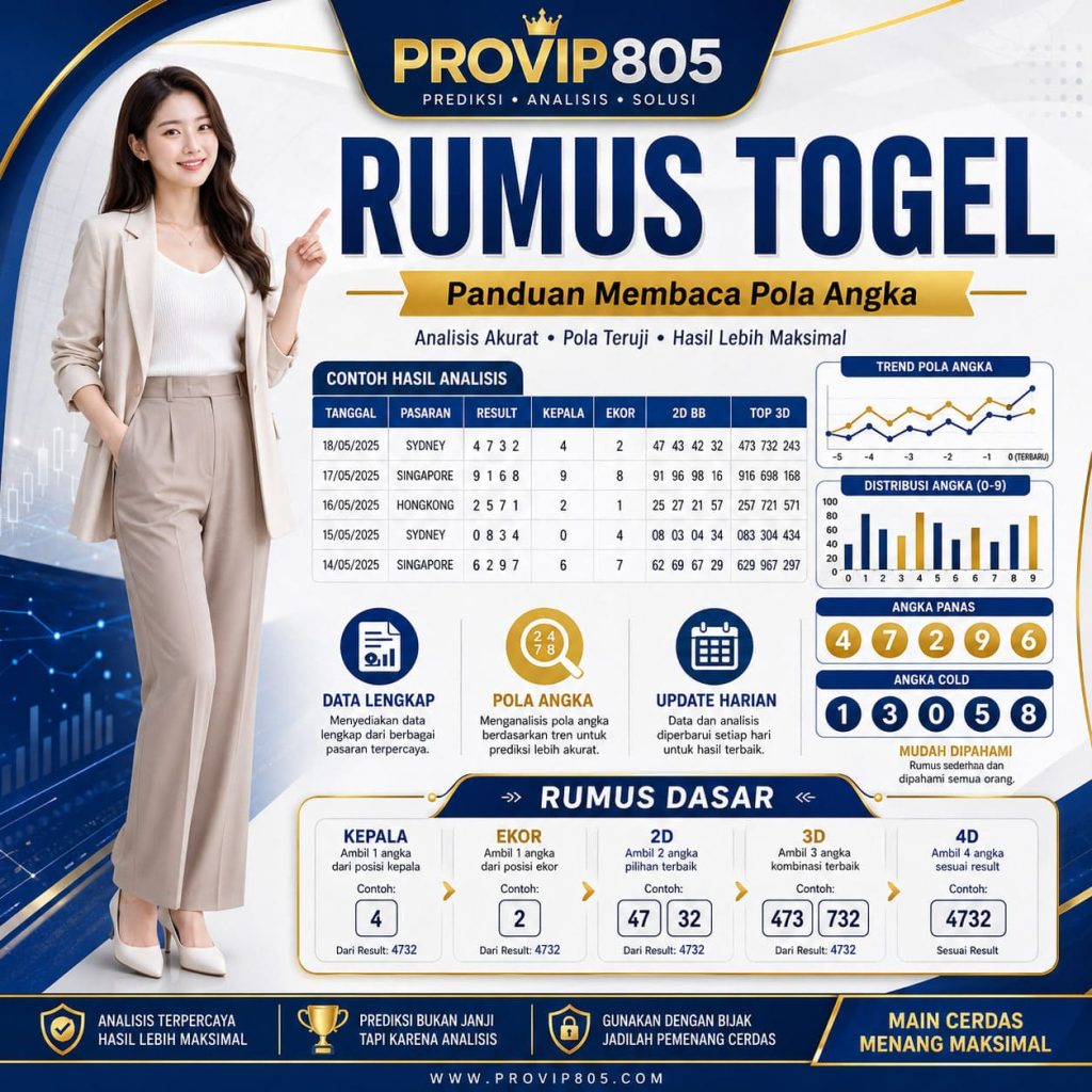 Rumus Togel PROVIP805 Panduan Membaca Pola Angka