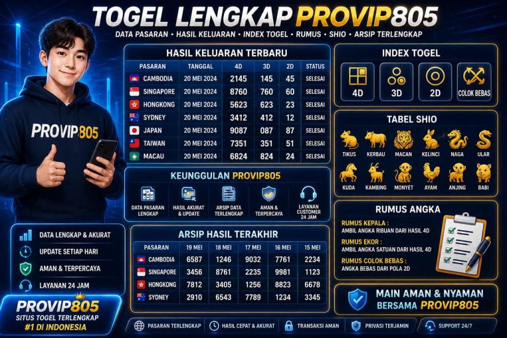 Togel Lengkap PROVIP805 Panduan Data Pasaran Terbaru